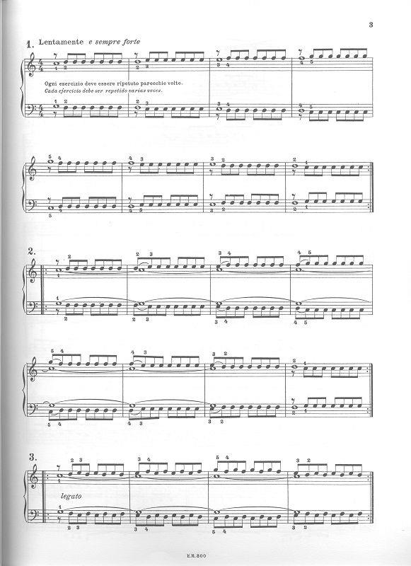 Tecnica Giornaliera Del Pianista - pro klavír